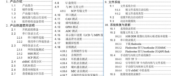 G2L部分用户手册目录