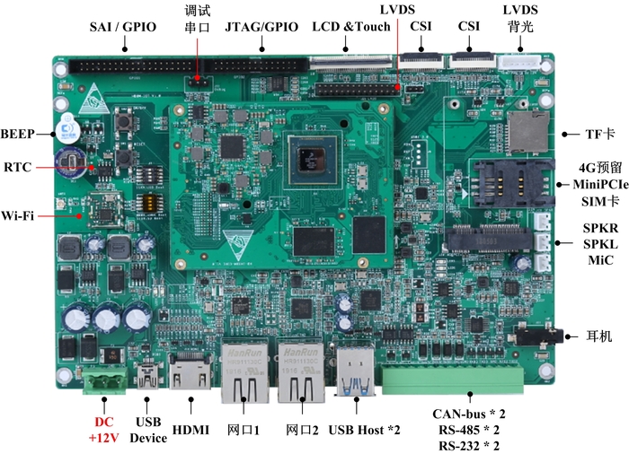 Cortex-A53核心模块|i.MX8M全功能评估版