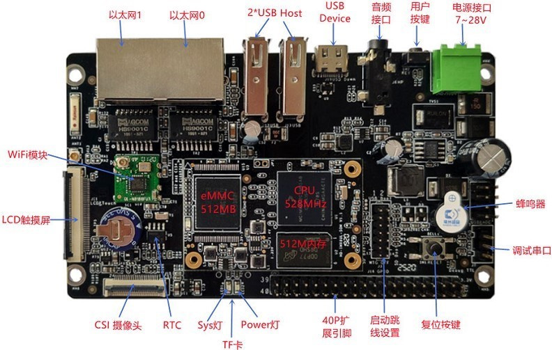 HD-IMX6ULL-MB  系列开发板