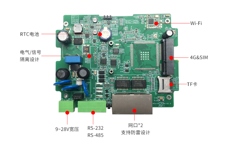 SSD202D开发板