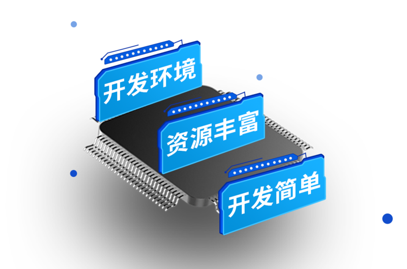 Cortex-A53核心板|i.MX8M