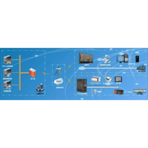工业远程监控系统