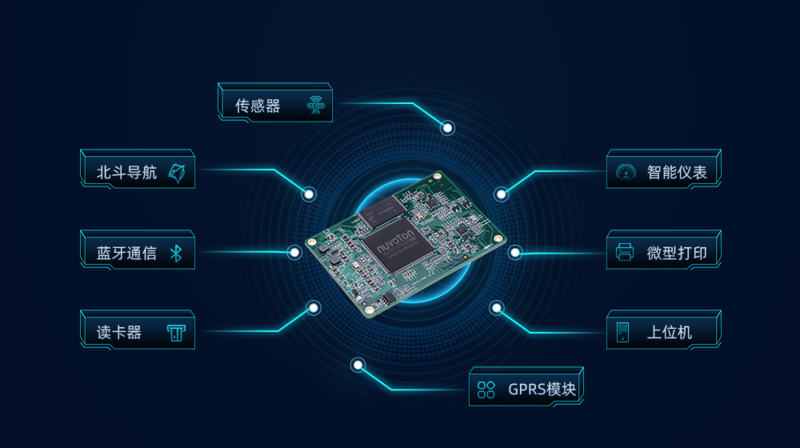 ARM9核心模块性能