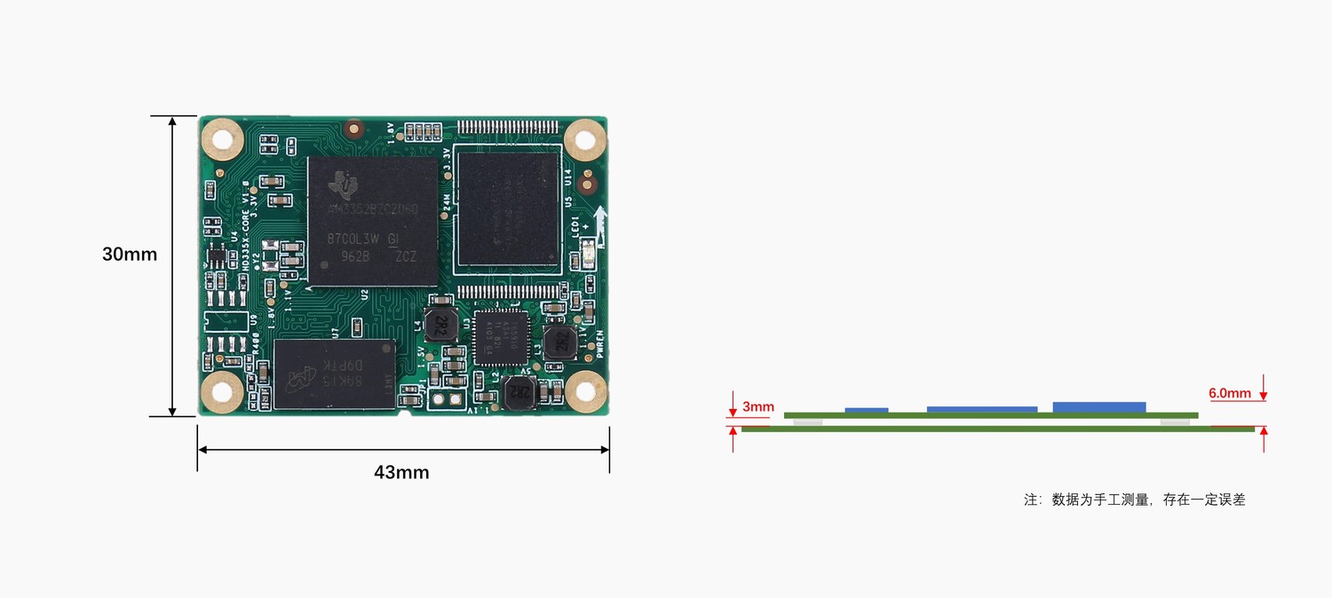 TI-Cortex-A8 AM335x核心板