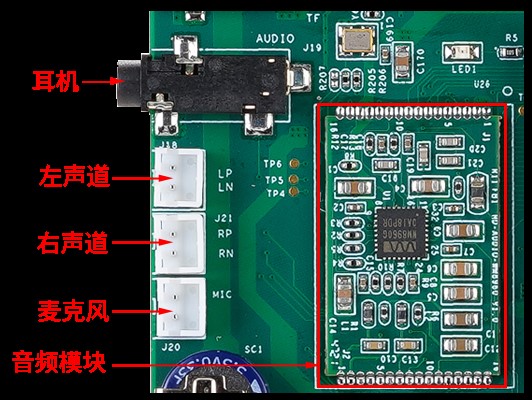 HDG2L-IoT音频接口