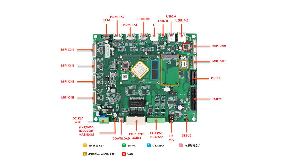 3588-IOT.png