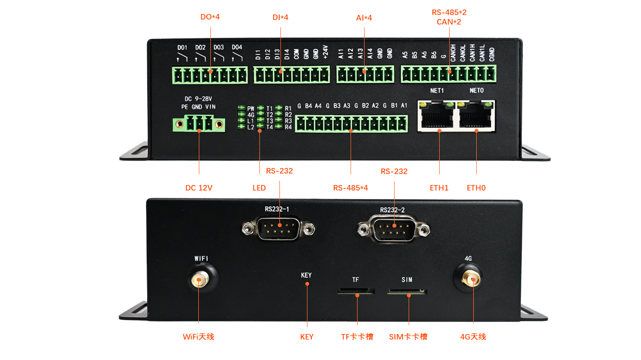 EG1200X-E 网关.png