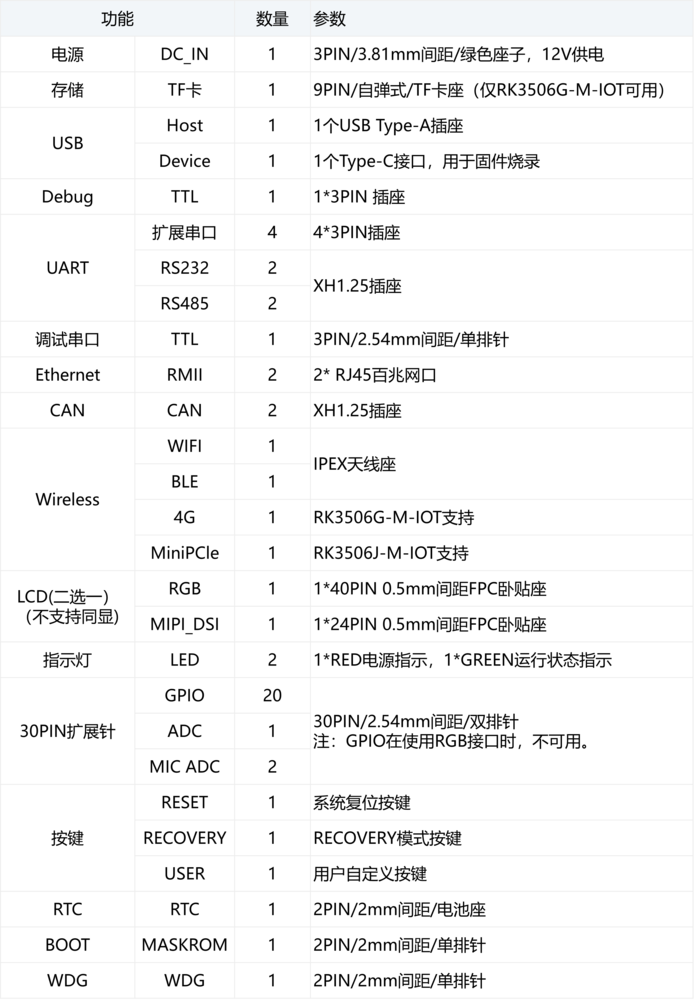 底板资源-14px.png