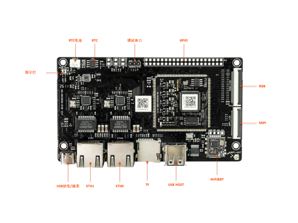 HD-RK3506-EVB NEW.png