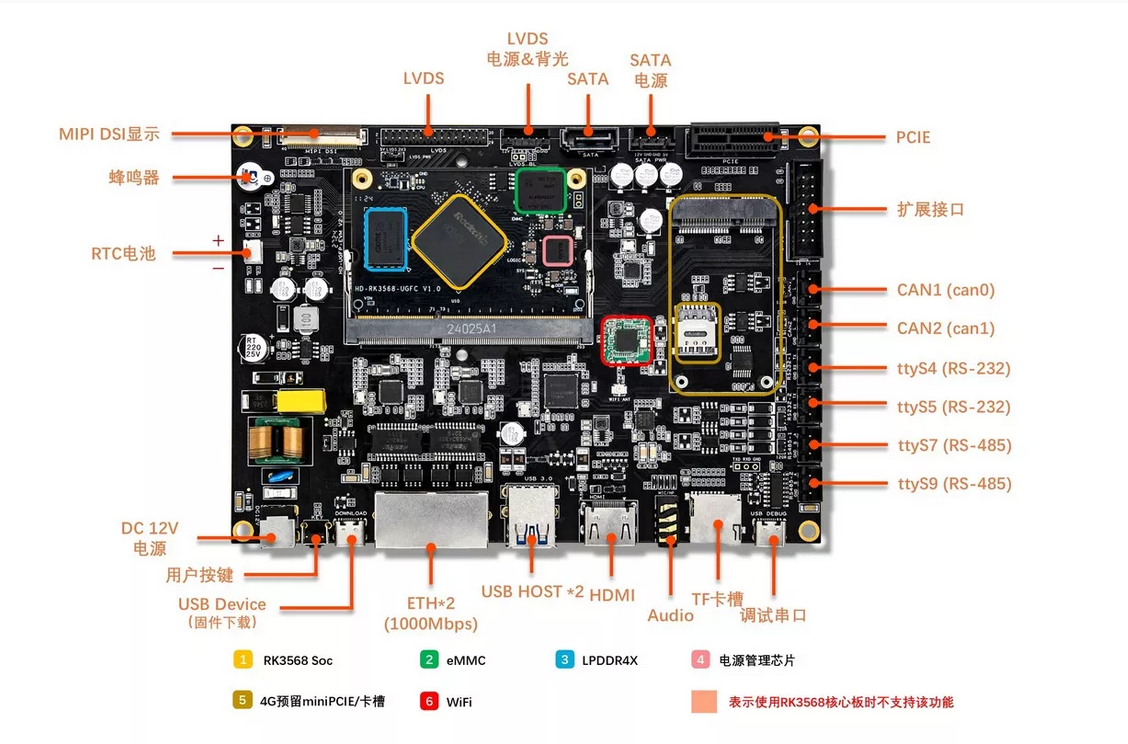 Linux文件系统的安全保障---Overlayroot！