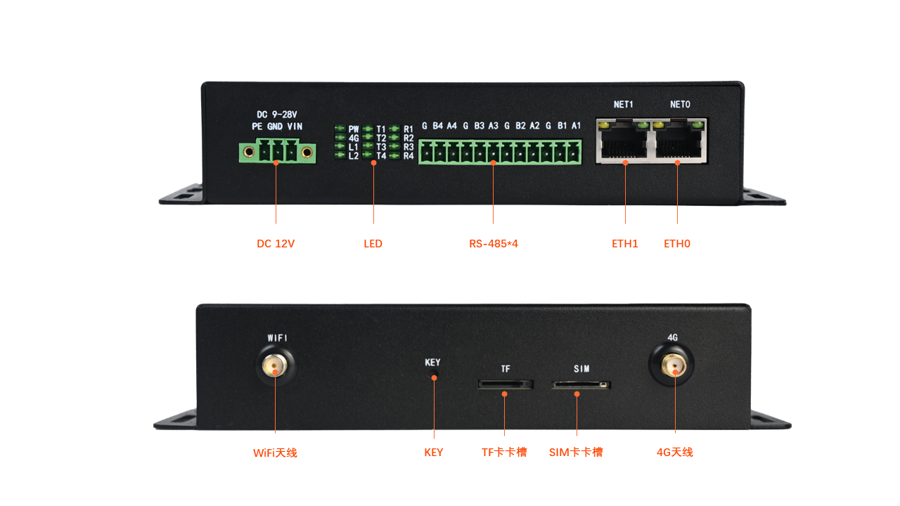 EG1200 网关.png