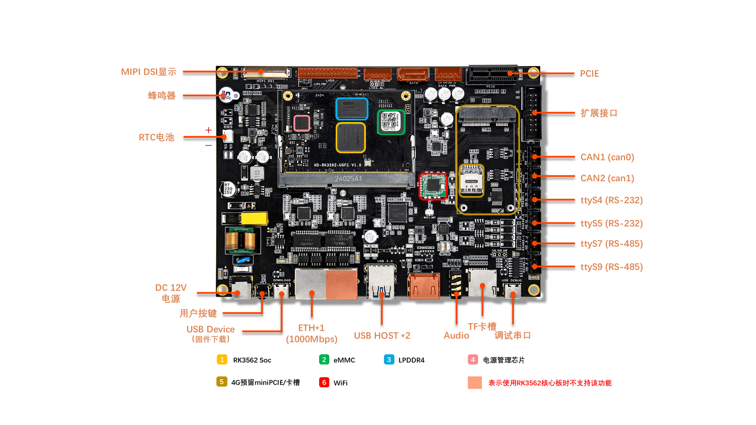 3562-UGFC.png