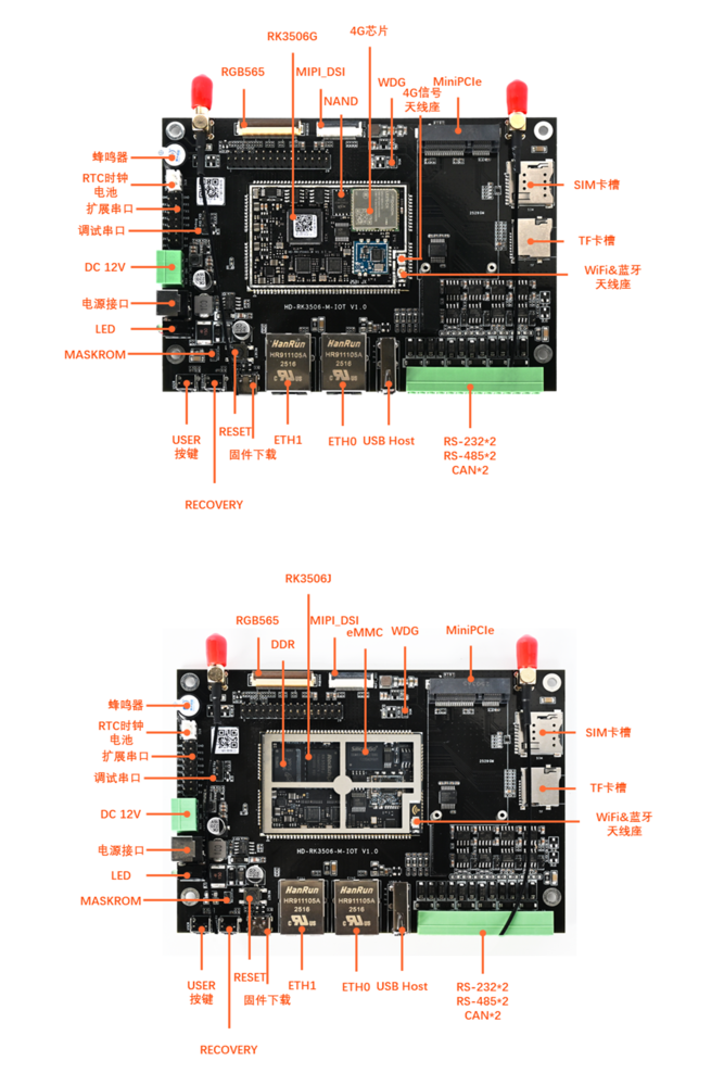 模组接口图-14px.png