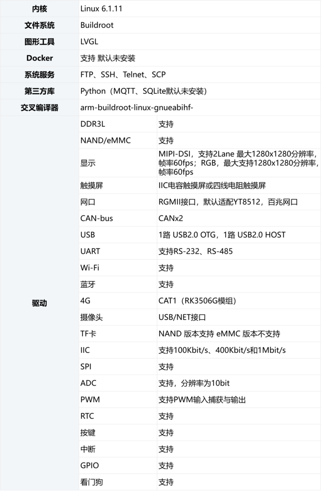 模组软件资源-14px.png