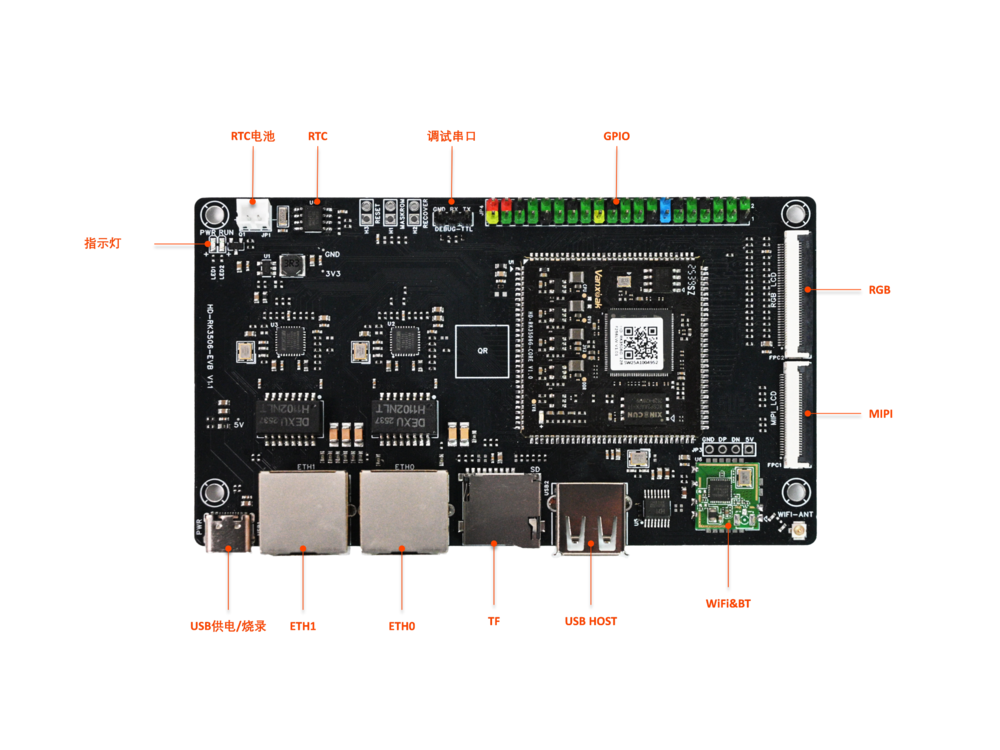 HD-RK3506-EVB-1.png