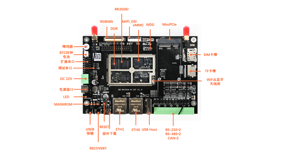RK3506J-M-IOT.png