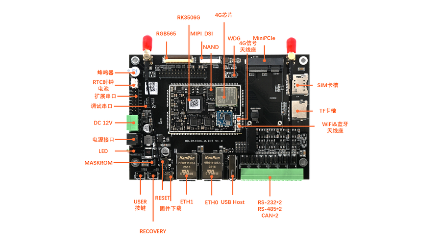 RK3506G-M-IOT.png