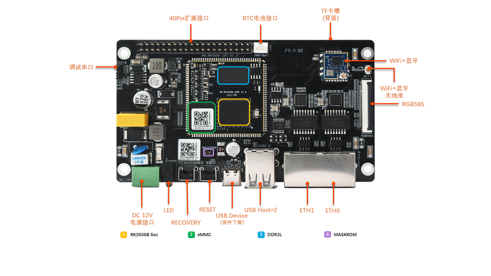HD-RK3506B-IOT V1.2.png