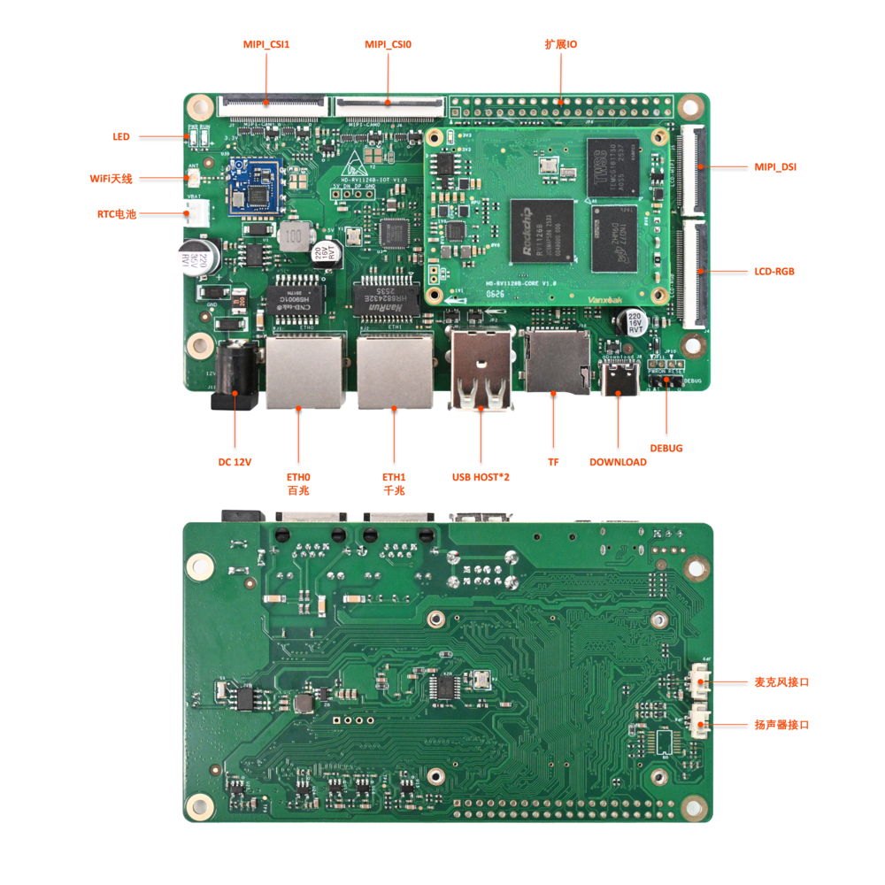 RV1126-IOT.png