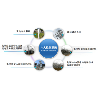在线监测